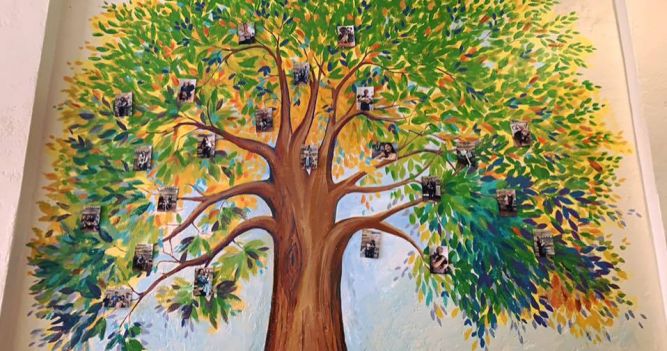 NikaPower, Inc dba The Rescued Pup