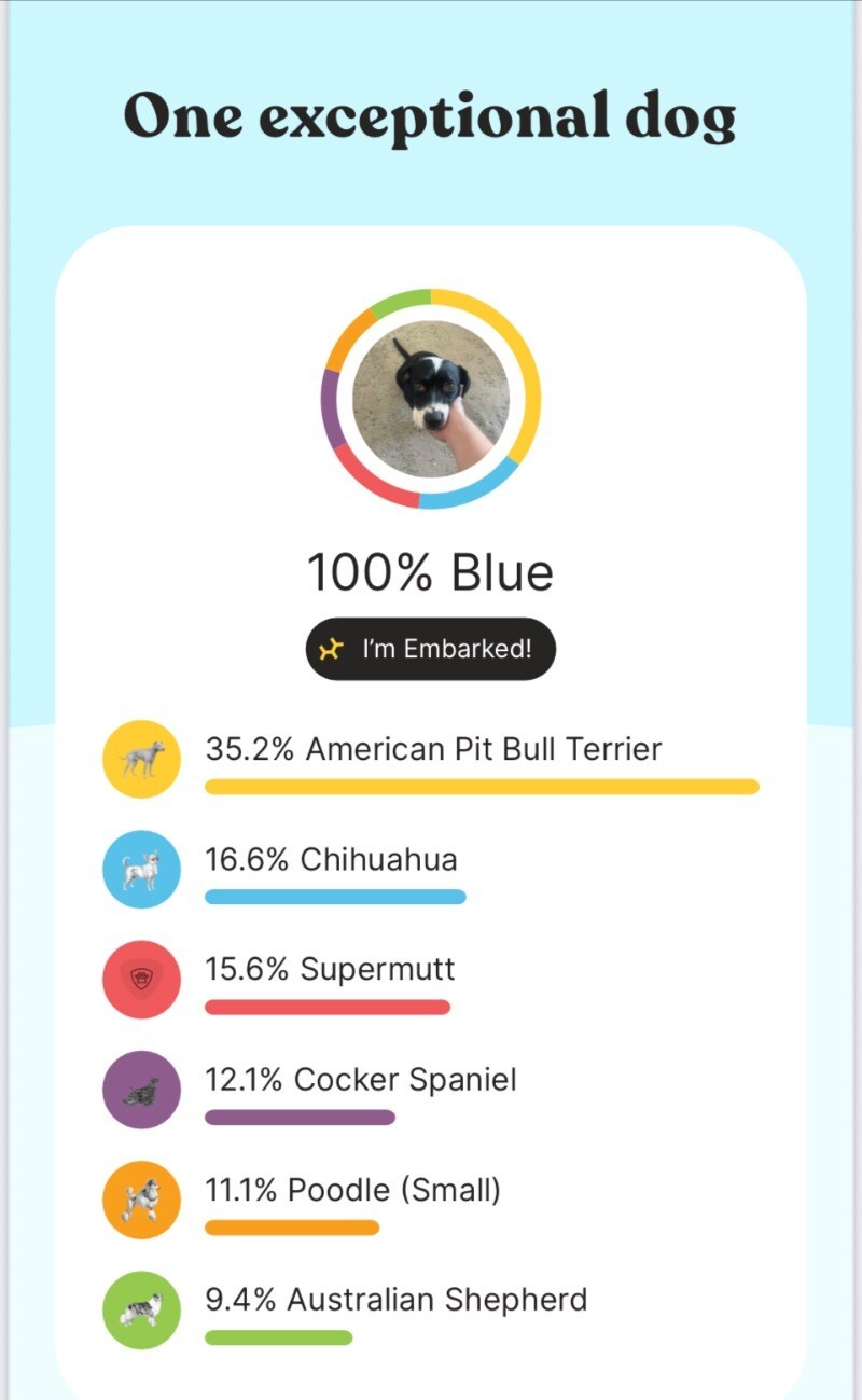 Blue